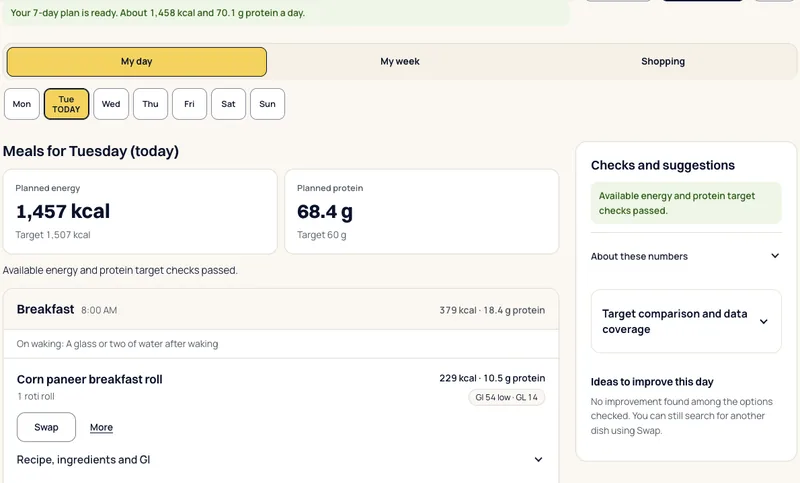Screenshot of the DietXP Smart Indian Diet Planner showing a ready 7-day plan, today's meals with energy and protein against targets